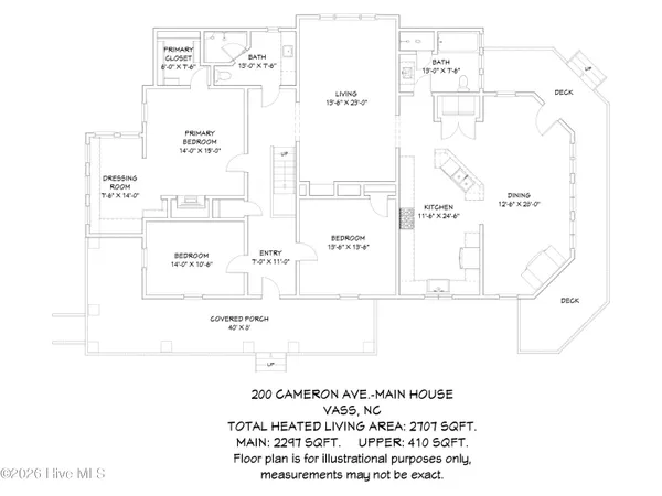 $925,000 | 200 Cameron Avenue, Vass, NC 28394