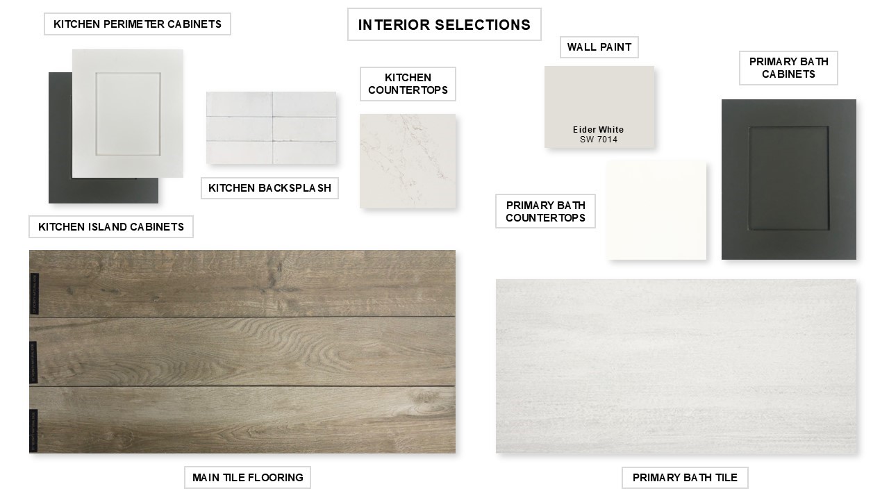 303 Eileen Drive Rosenberg, TX 77471 - Photo 18 of 20