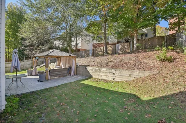 $480,000 | 2928 Stanstead Circle, Norcross, GA 30071