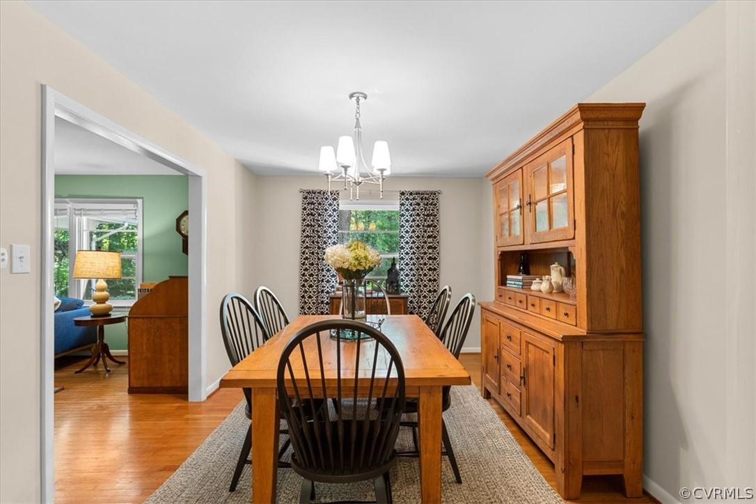 14250 Riverside Drive Ashland, VA 23005 - Photo 15 of 45 Gallery Image 15