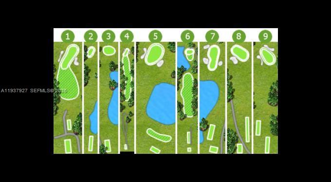 12501 Southwest 90th Avenue Miami, FL 33176 - Photo 25 of 27