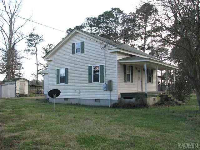 Main View