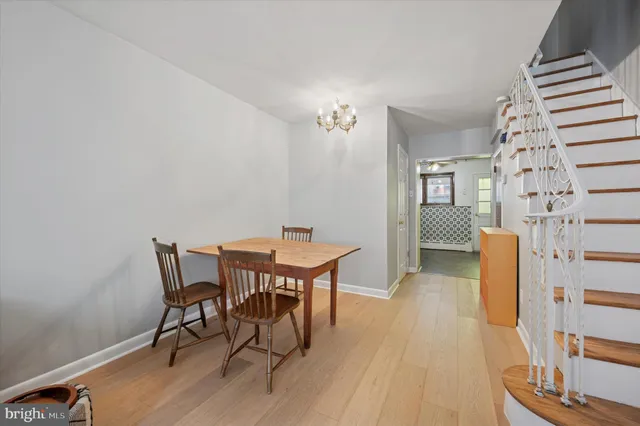 $245,000 | 1021 Cantrell Street, Philadelphia, PA 19148