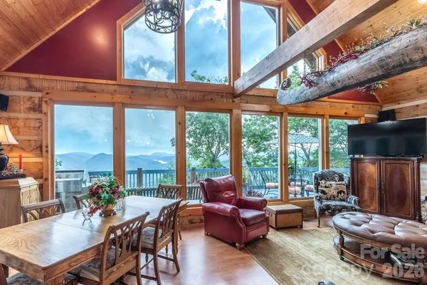 $1,200,000 | 1783 West Cliff Road, Cullowhee, NC 28723