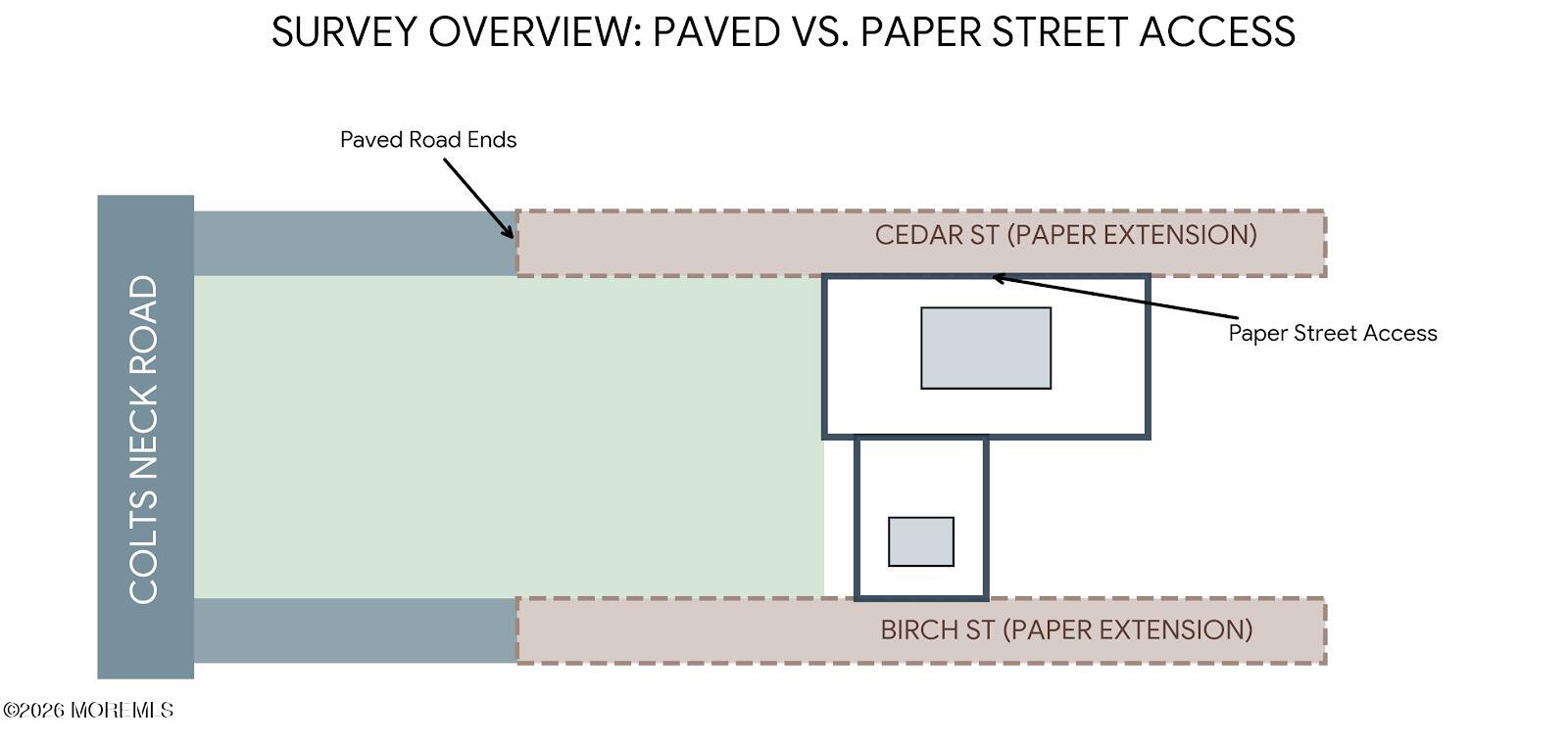 0 Cedar Street Farmingdale, NJ 07727 - Photo 7 of 19 Rendering