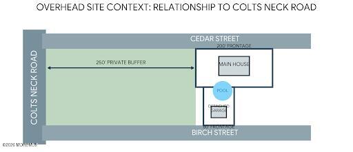 0 Cedar Street Farmingdale, NJ 07727 - Photo 8 of 19 Rendering