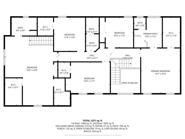 $509,900 | 211 Kestwick Drive West, Martinez, GA 30907