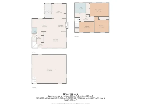 $350,000 | 2457 Coit Avenue Northeast, Grand Rapids, MI 49505