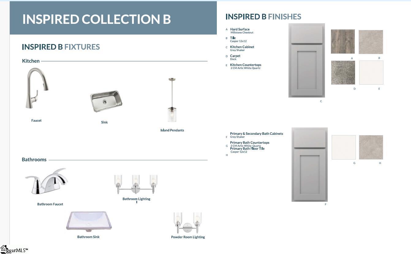 3129 Hillgate Trail Boiling Springs, SC 29316 - Photo 7 of 7