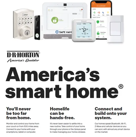 $484,990 | 5200 Mustang Drive, Woodbury, MN 55129