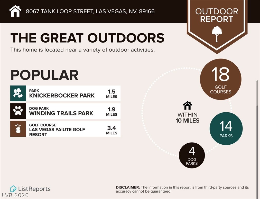 8067 Tank Loop Street Las Vegas, NV 89166 - Photo 98 of 99