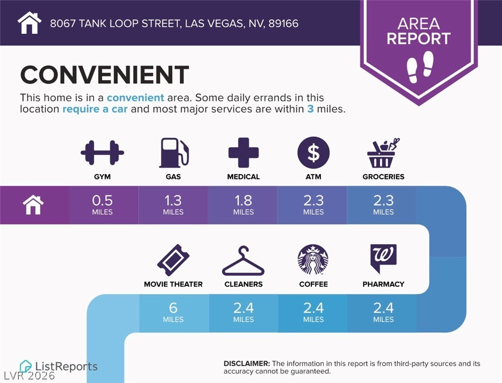 8067 Tank Loop Street Las Vegas, NV 89166 - Photo 99 of 99