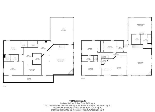 $839,000 | 318 Heady Avenue, Kansas City, MO 64163