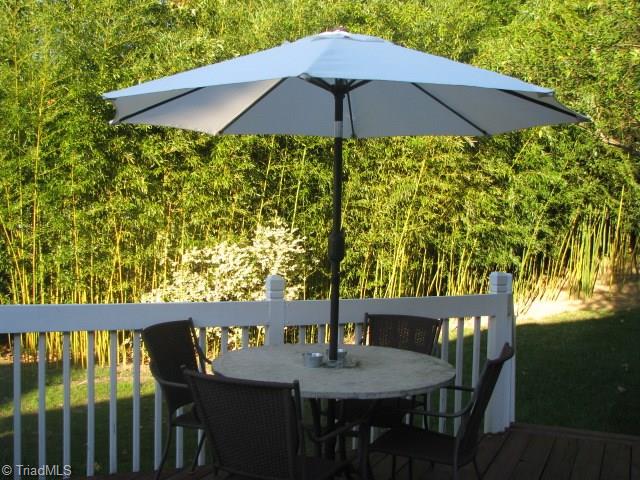 5802 Running Ridge Road Greensboro, NC 27407 - Photo 23 of 29 Gallery Image 23