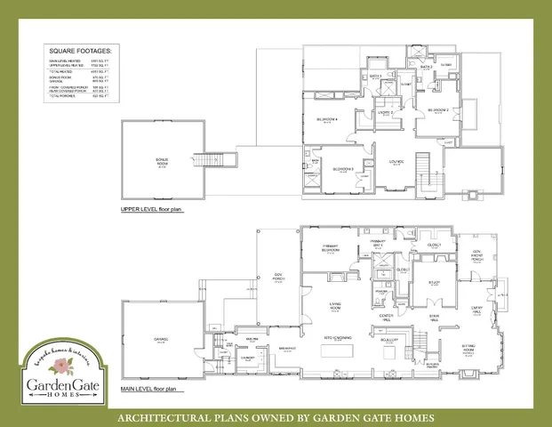 $3,195,000 | 1405 Adams Street, Franklin, TN 37064