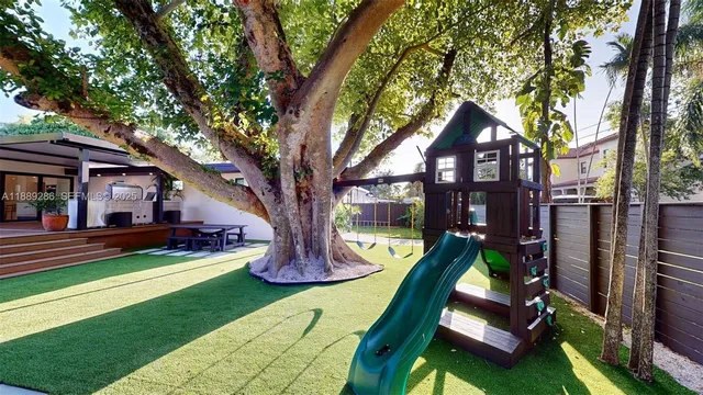 $1,150,000 | 641 Nightingale Avenue, Miami Springs, FL 33166