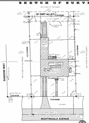 $1,150,000 | 641 Nightingale Avenue, Miami Springs, FL 33166