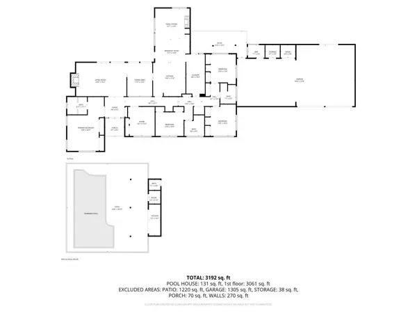 $1,799,000 | 101 West Gibson Road, Woodland, CA 95695