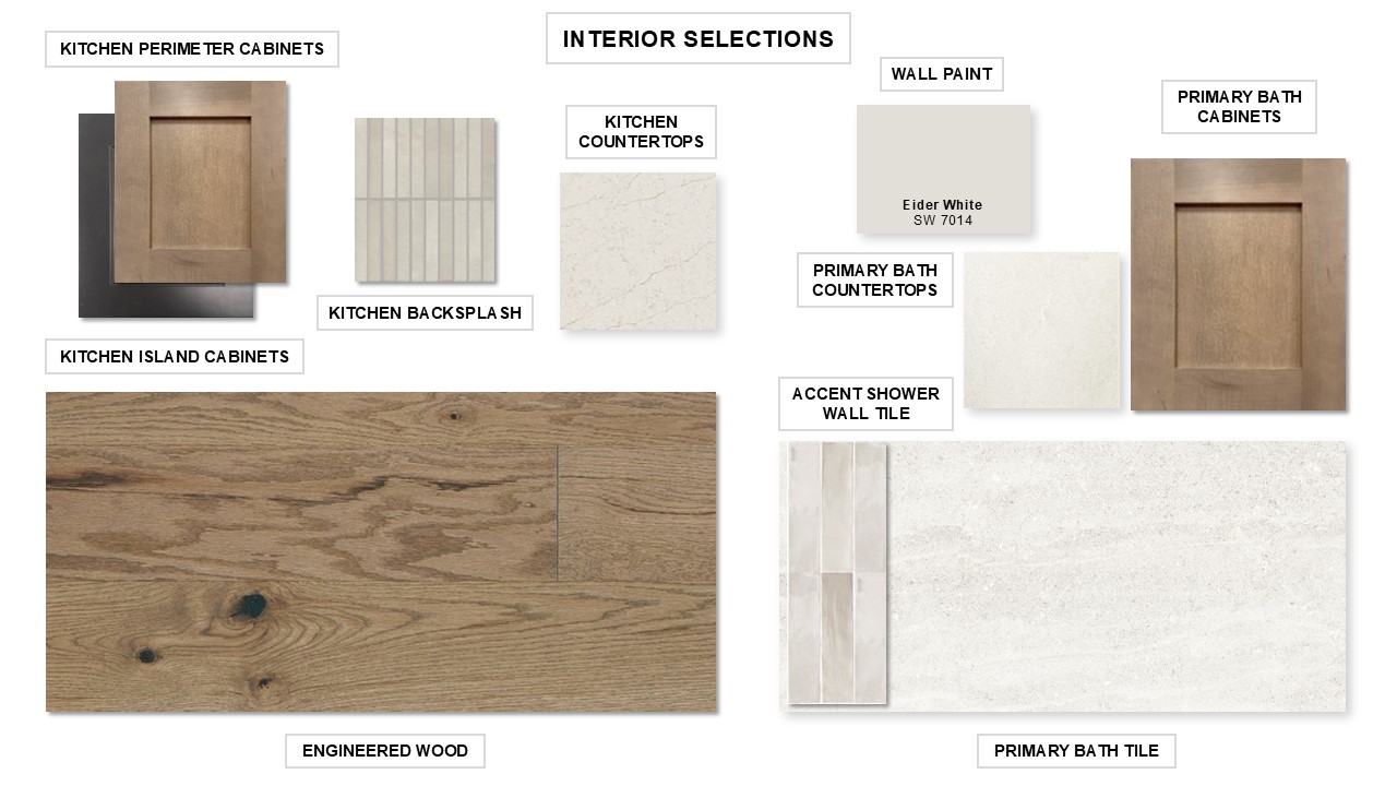 1213 Sunset Hill Way Georgetown, TX 78628 - Photo 2 of 4