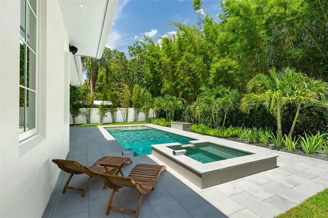 $3,825,000 | 1820 Glencoe Road, Winter Park, FL 32789