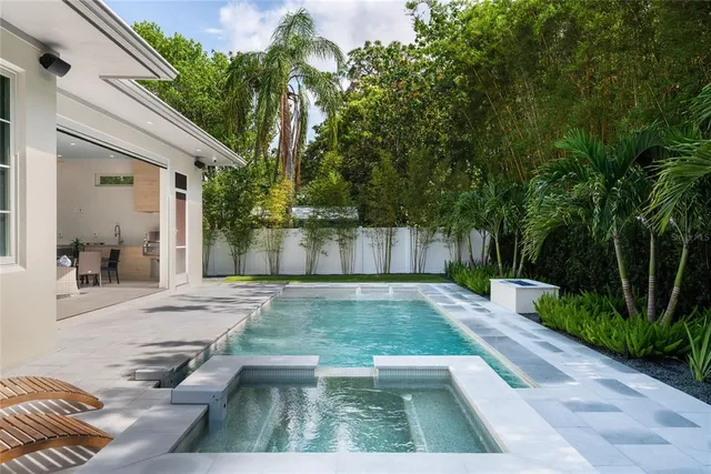 $3,825,000 | 1820 Glencoe Road, Winter Park, FL 32789