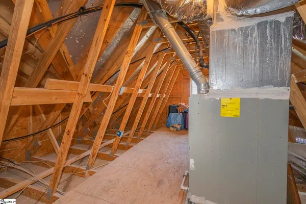 $410,000 | 1001 Drakes Crossing, Anderson, SC 29625