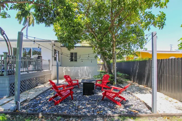 a view of a backyard with a trees