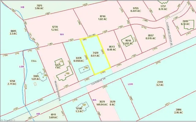 $30,000 | Lot 142-143 Claremont Drive, Elkin, NC 28621