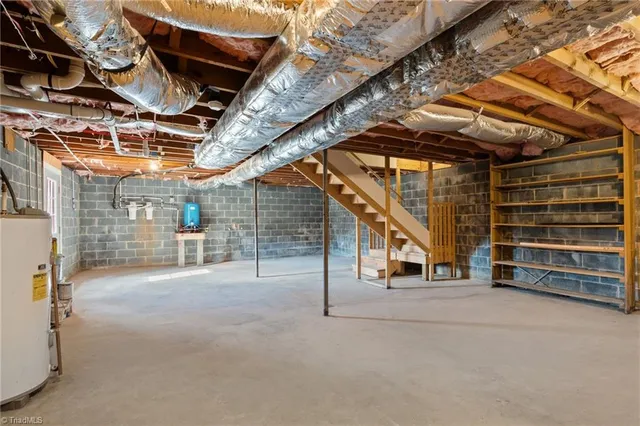 $864,900 | 1195 Rogers Road, Mount Airy, NC 27030