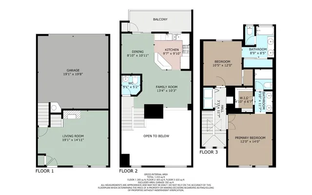 $965,000 | 55 Erin Lane, Half Moon Bay, CA 94019