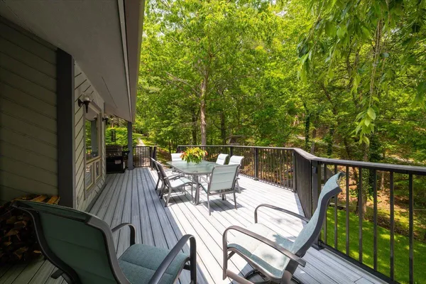 $1,740,000 | 701 Bishop Road, Blacksburg, VA 24060