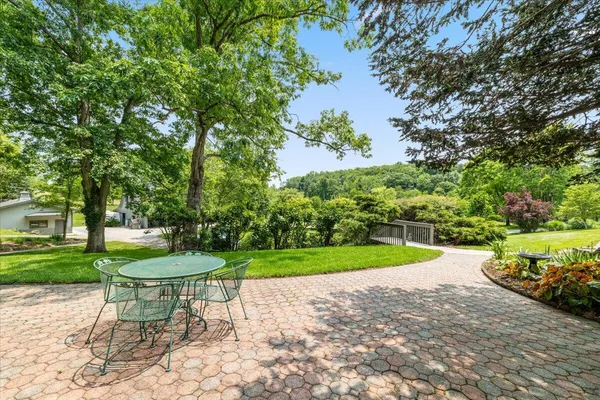 $1,740,000 | 701 Bishop Road, Blacksburg, VA 24060