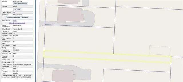 $30,000 | 6127 Tracy Avenue, Kansas City, MO 64110