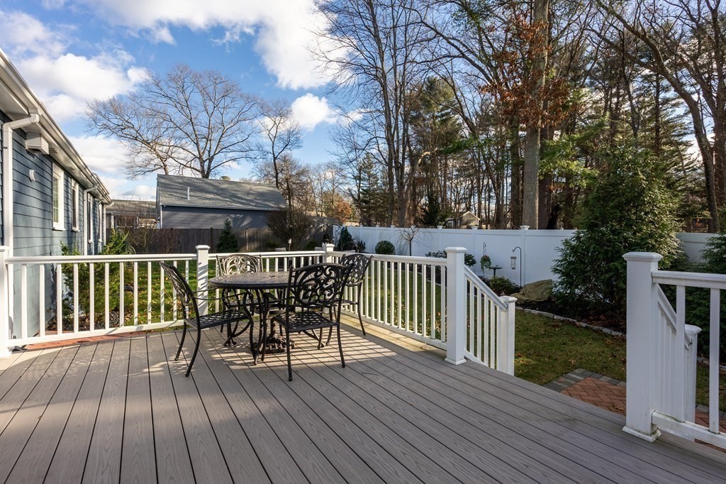 20 Maplecroft Road Canton, MA 02021 - Photo 34 of 40 Gallery Image 34