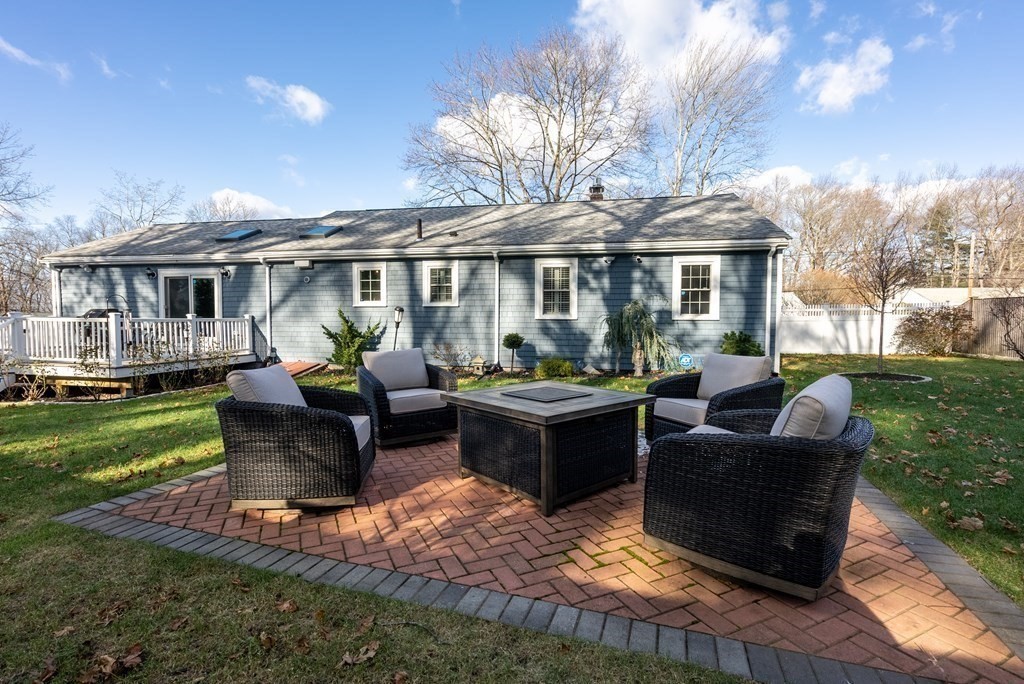 20 Maplecroft Road Canton, MA 02021 - Photo 36 of 40 Gallery Image 36