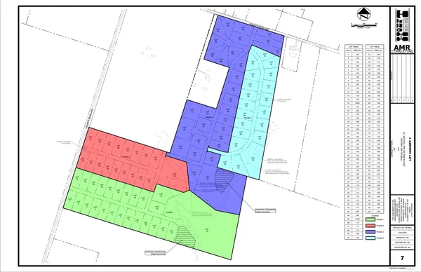 $4,500,000 | 419 County Road 419, Taylor, TX 76574