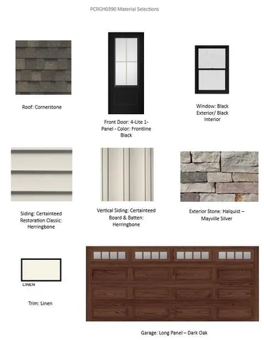 $624,900 | 1267 Wild Rye Lane, Oconomowoc, WI 53066