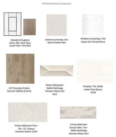 $624,900 | 1267 Wild Rye Lane, Oconomowoc, WI 53066