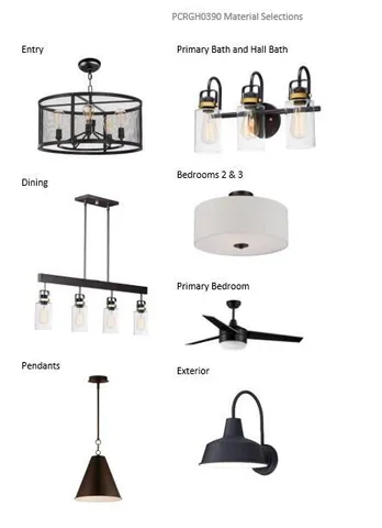 $624,900 | 1267 Wild Rye Lane, Oconomowoc, WI 53066