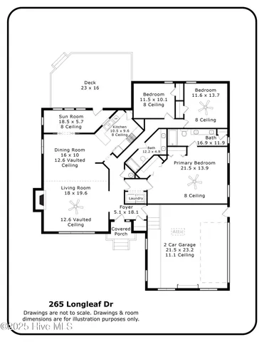 $419,000 | 265 Longleaf Drive, West End, NC 27376