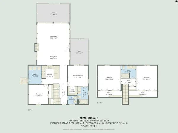 $1,010,000 | 7954 Cedar Street, Beulah, MI 49617