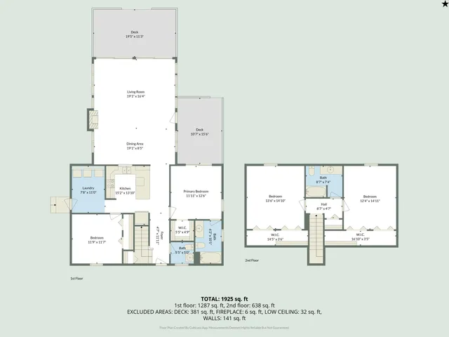 $1,125,000 | 7954 Cedar Street, Beulah, MI 49617
