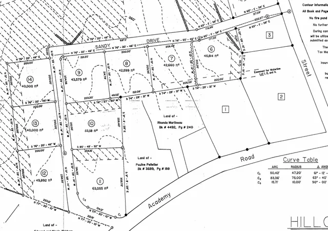 $65,000 | 51 Sandy Drive, Monmouth, ME 04259