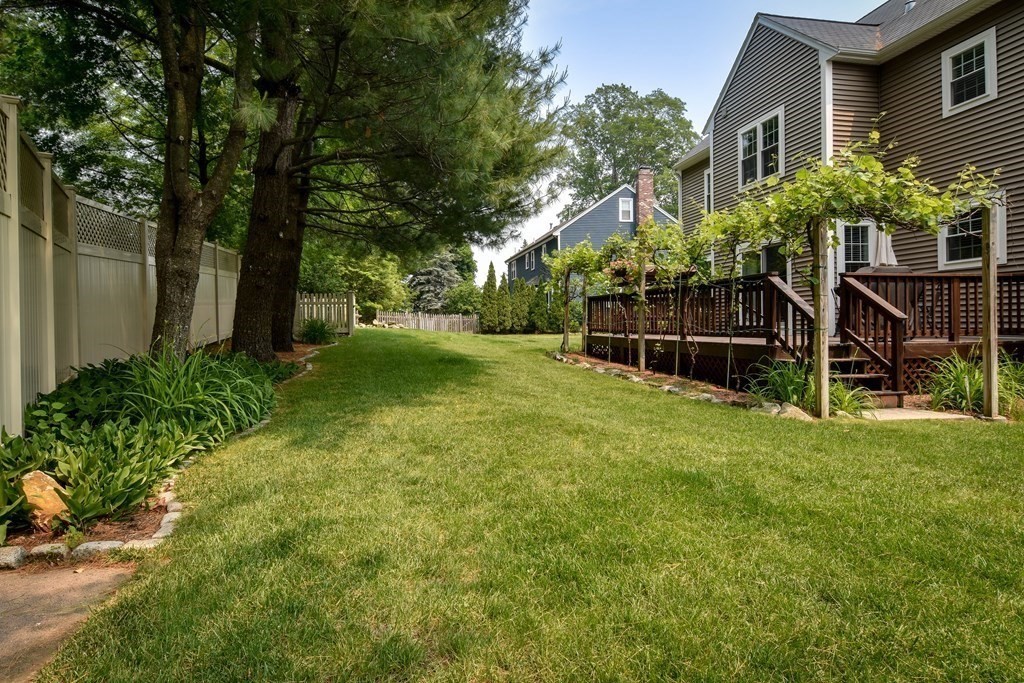 5 Reservoir Ridge Road Framingham, MA 01702 - Photo 32 of 37 Gallery Image 32