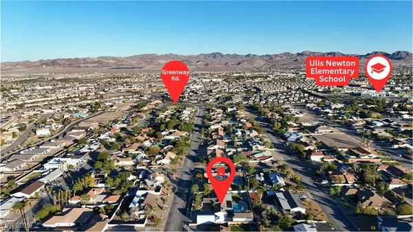 $1,049,000 | 271 East Middleton Drive, Henderson, NV 89015