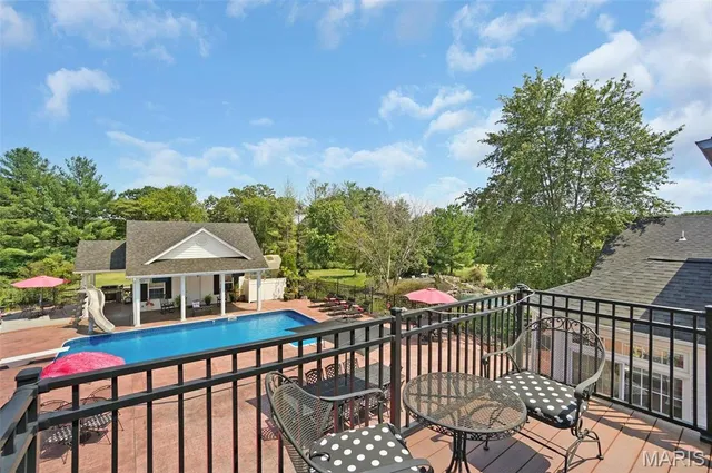 $1,150,000 | 848 Golden Meadows Drive, Defiance, MO 63341