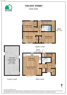 $998,000 | 739 61st Street, Oakland, CA 94609