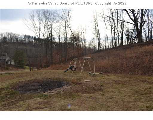 3 Sand Stone Drive Ripley, WV 25271 - Photo 16 of 16 Other.