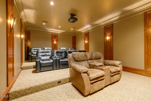 $29,900,000 | 7505 New Sharon Church Road, Rougemont, NC 27572