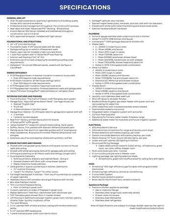 $979,900 | N66-w21075 Sweet Clover Drive, Menomonee Falls, WI 53051